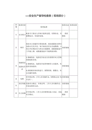 医院安全生产督导检查表模板.docx