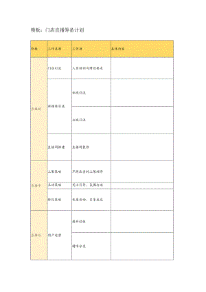 企业直播运营 教案 7-1《门店直播筹备计划》---7-3《展会直播策划表》.docx