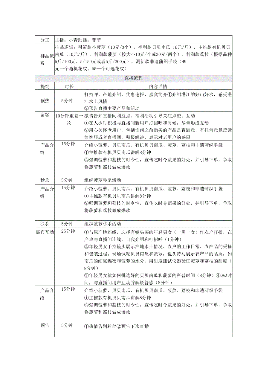 企业直播运营 教案 6-1《选品分析》--- 6-7《直播复盘报告》.docx_第3页