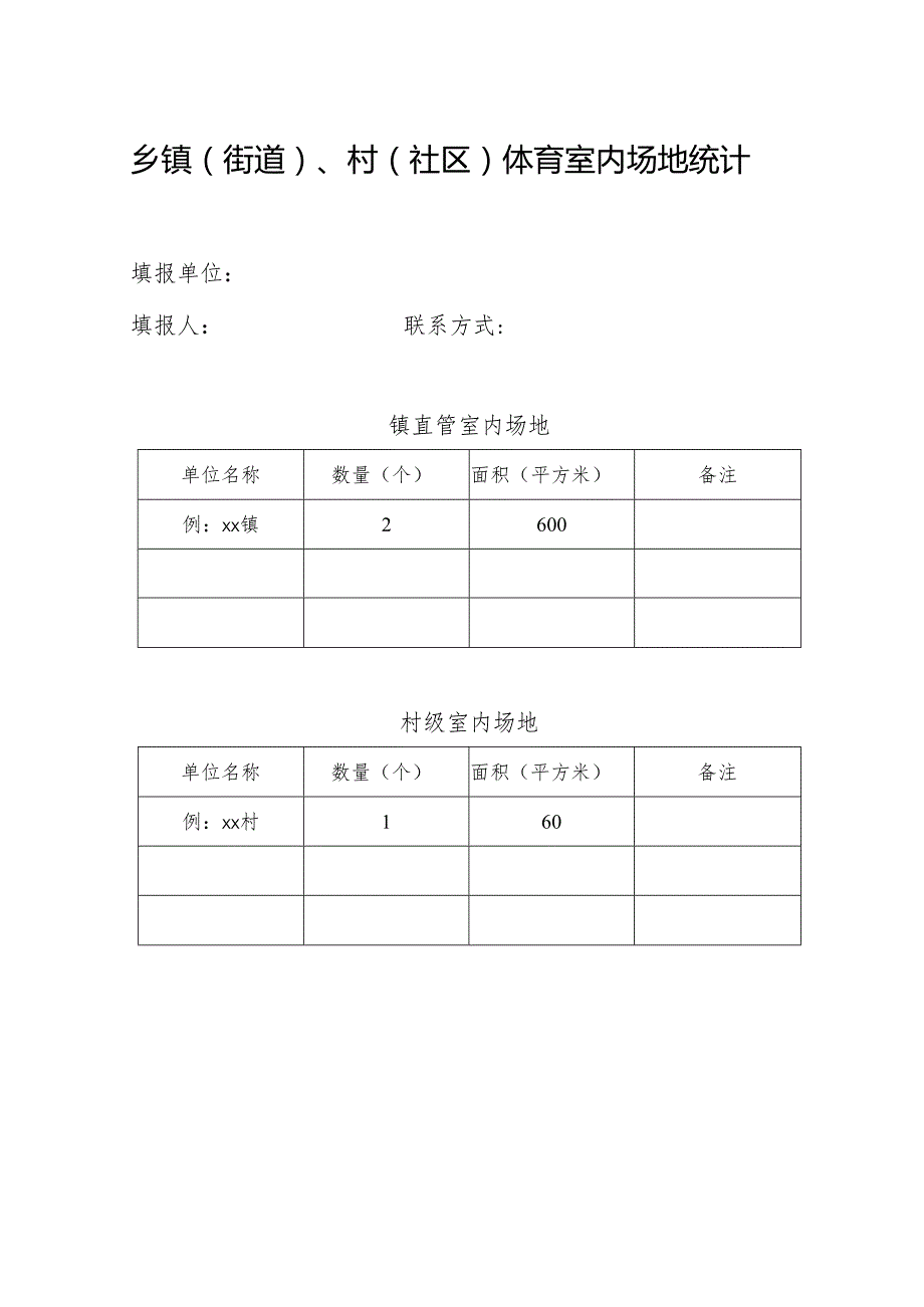 乡镇（街道）、村（社区）体育室内场地统计.docx_第1页