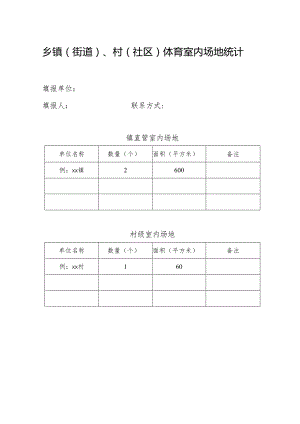 乡镇（街道）、村（社区）体育室内场地统计.docx