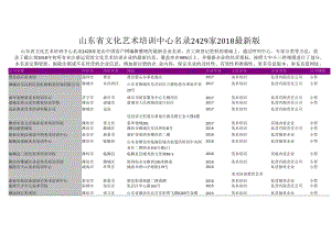 山东省文化艺术培训中心名录2018版2429家.docx