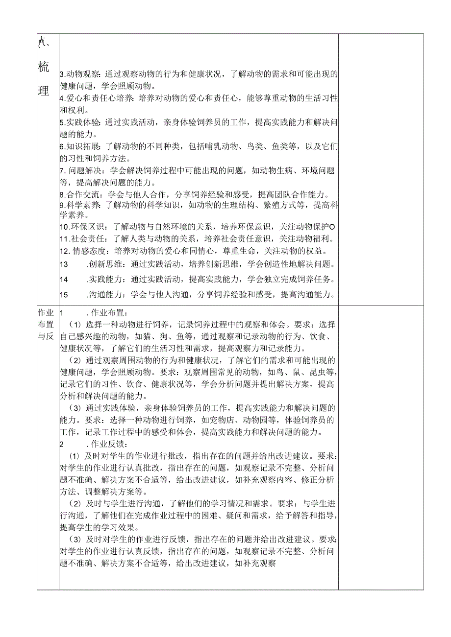 项目十《体验饲养员工作》教学设计2023—2024学年人教版初中劳动技术七年级上册.docx_第3页