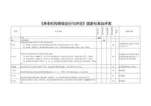 《养老机构等级划分与评定》国家标准自评表（武汉）.docx