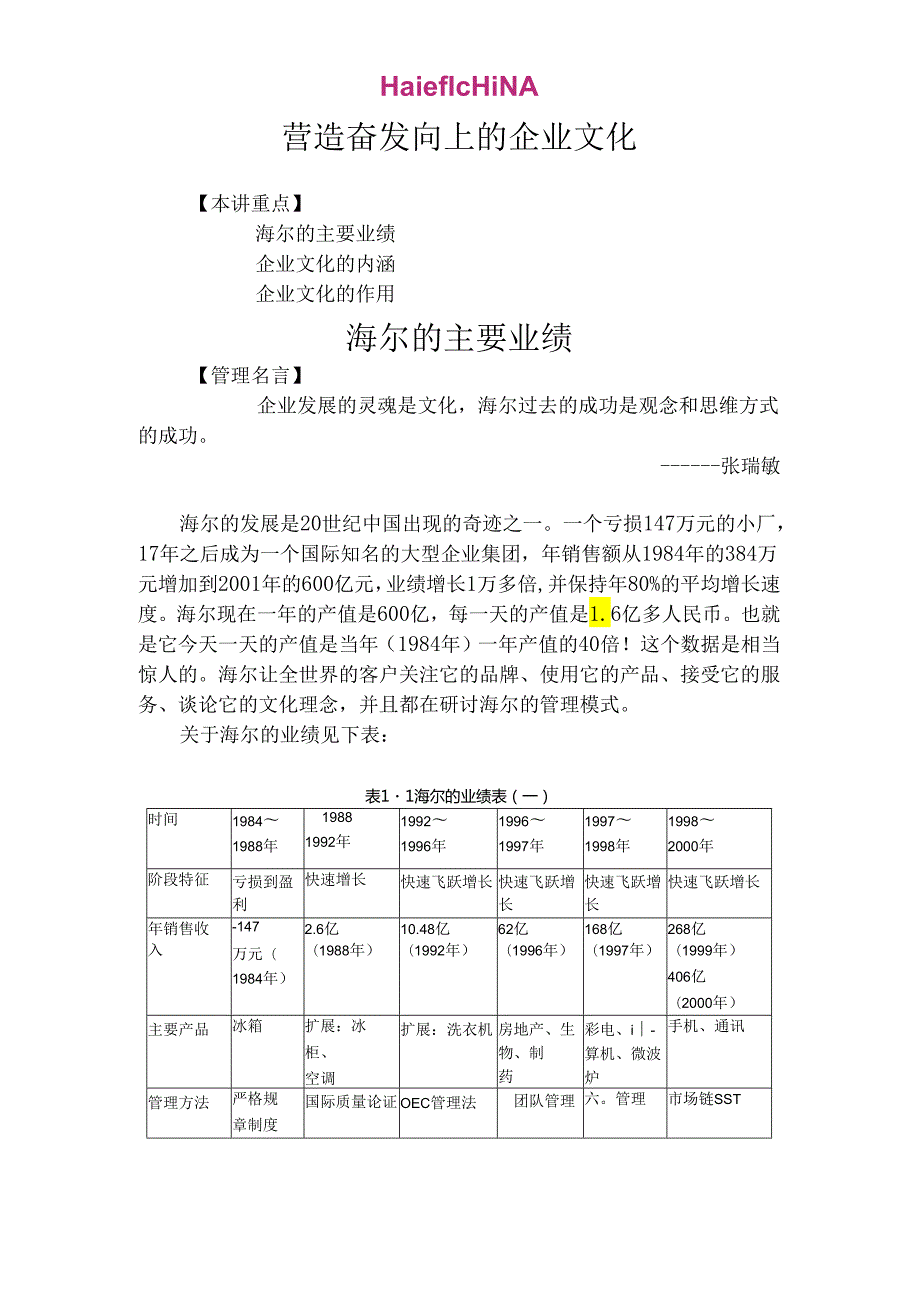 d“走进”名企学习成功之道：海尔管理模式企业文化（完整版）.docx_第1页