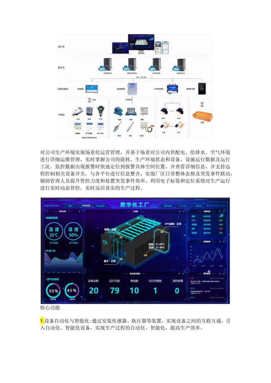 工厂数字化转型方案.docx_第2页