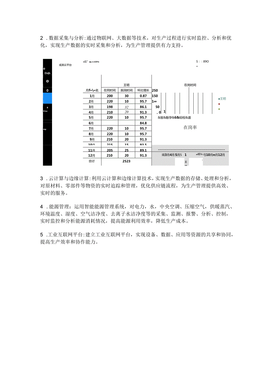 工厂数字化转型方案.docx_第3页