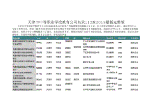 天津市中等职业学校教育公司名录2019版110家.docx