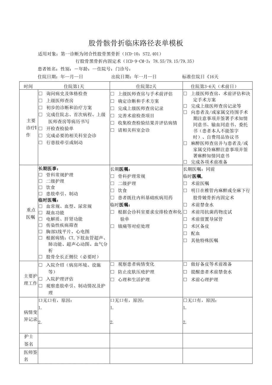 股骨髁骨折临床路径表单模板.docx_第1页