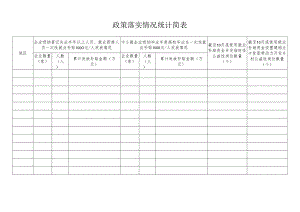 政策落实情况统计简表.docx