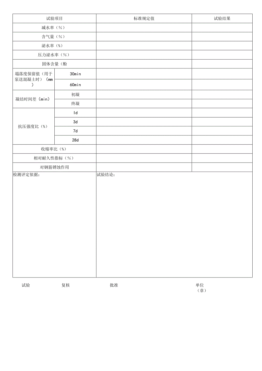 混凝土外加剂性能试验报告表格模板.docx_第2页