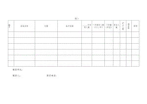 城市城镇土地定级与基准地价更新测算工作资料收集清单.docx