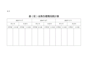 业务办理情况统计表.docx