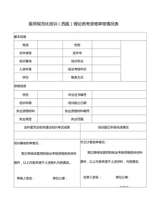 医师规范化培训（西医）理论统考资格审核情况表.docx