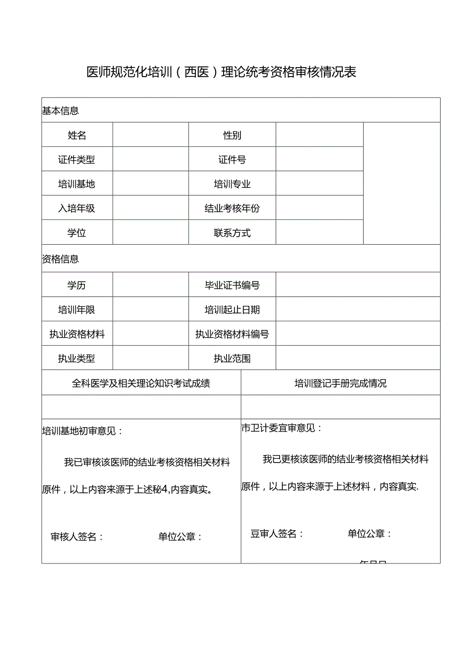 医师规范化培训（西医）理论统考资格审核情况表.docx_第1页