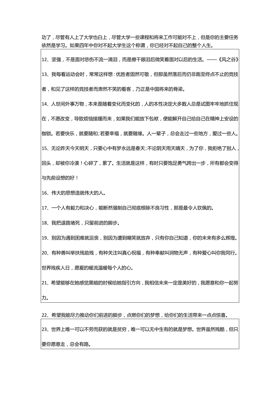 2024年励志名言警句85条.docx_第2页