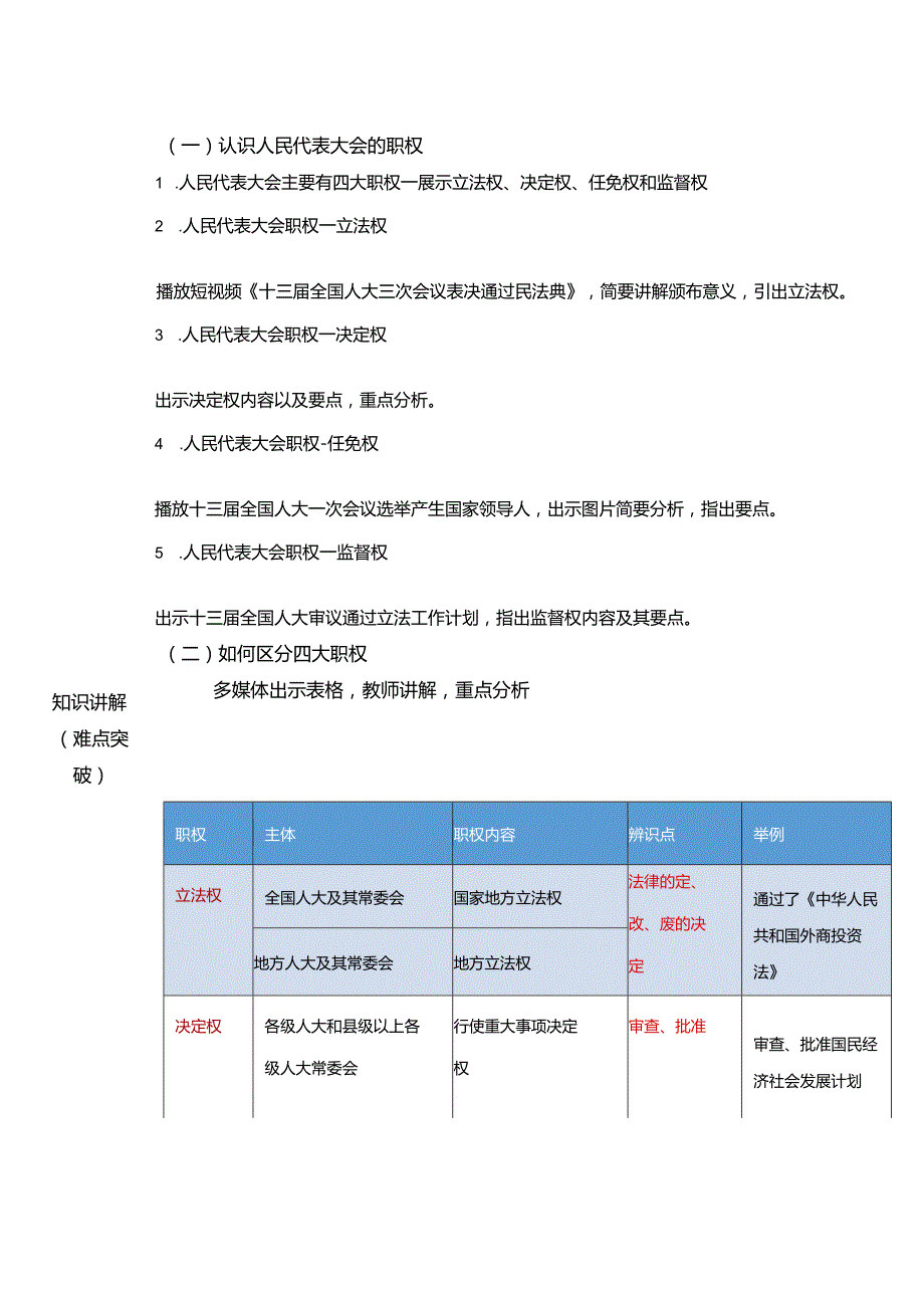 8年级下册道德与法治部编版教案《国家权力机关》.docx_第2页