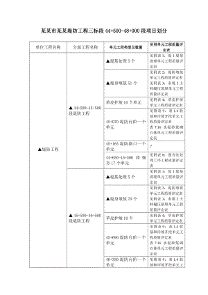 平度市大沽河堤防工程三标段44+50048+000段项目划分施工方案.doc