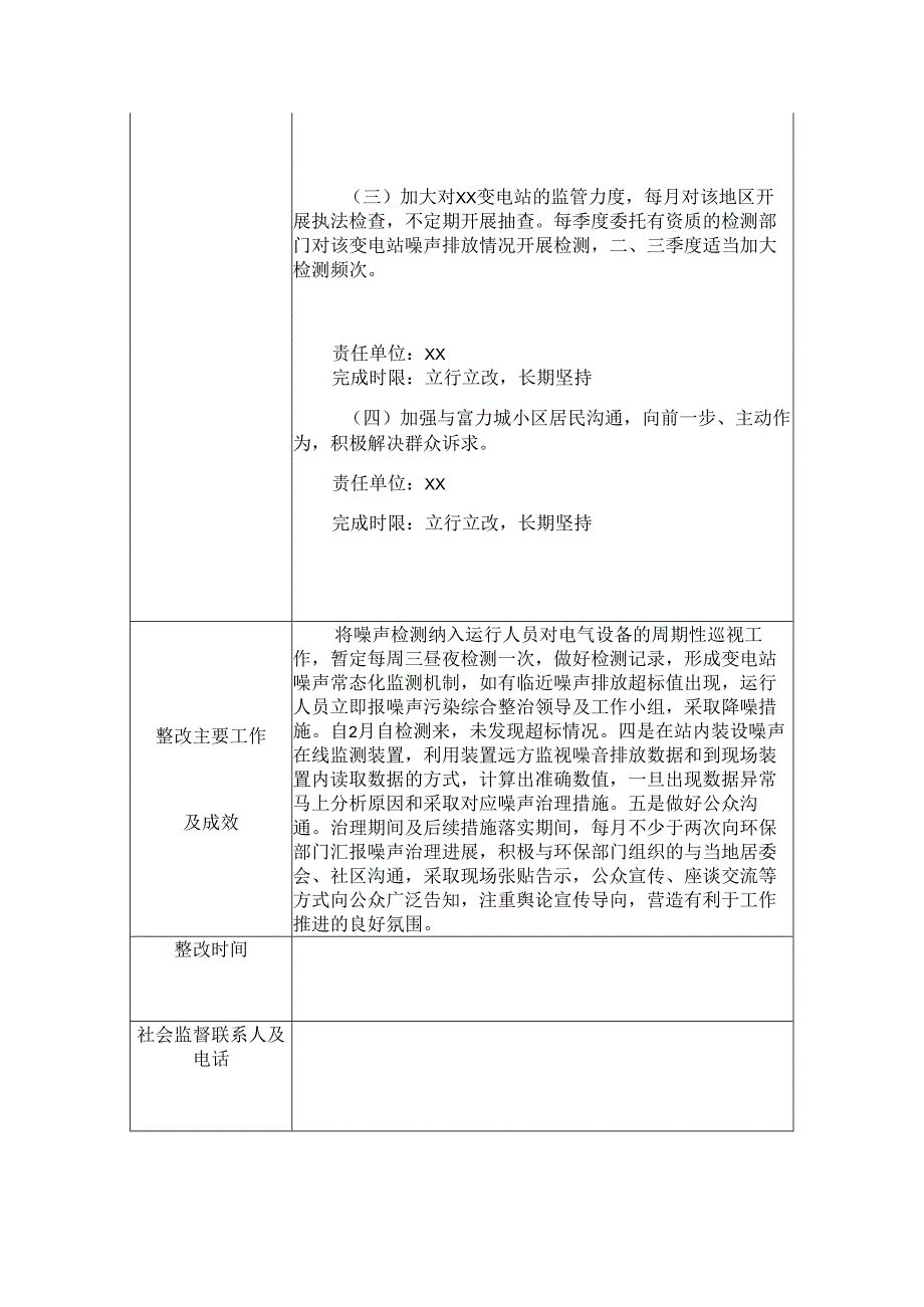 生态环境保护督察整改情况公示表.docx_第2页