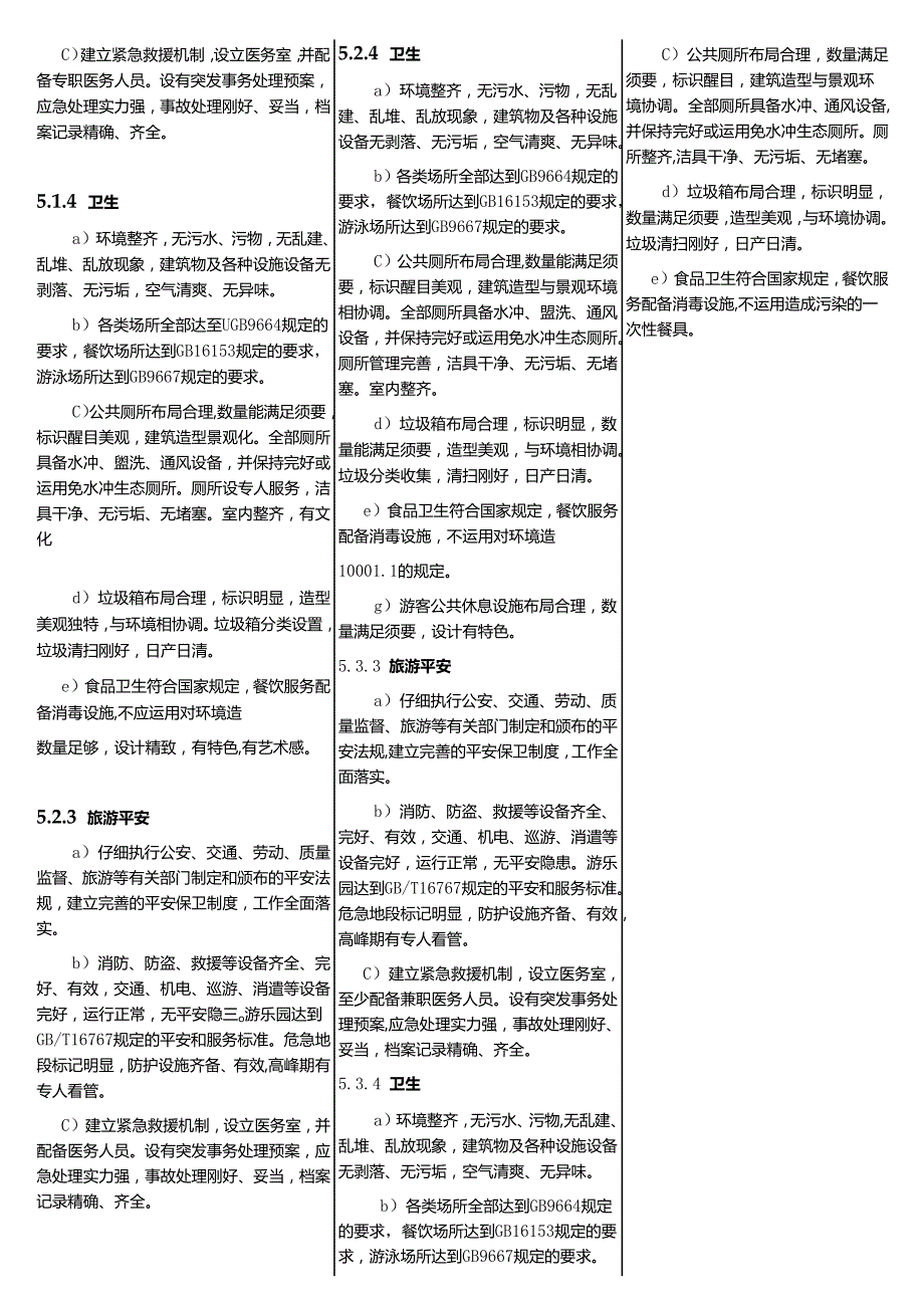 3A、4A、5A旅游景区申报标准对比表.docx_第2页