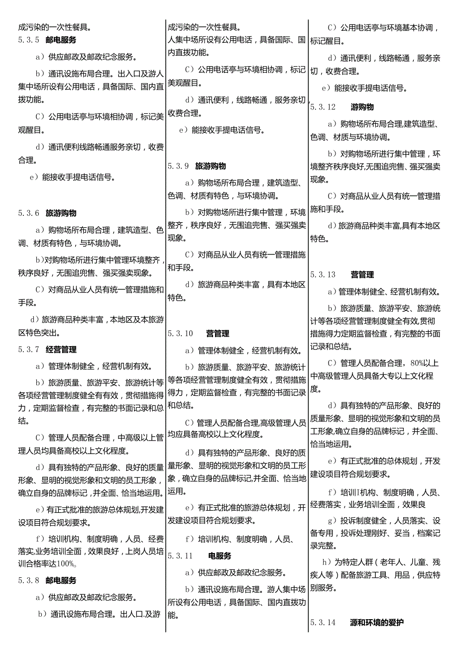 3A、4A、5A旅游景区申报标准对比表.docx_第3页