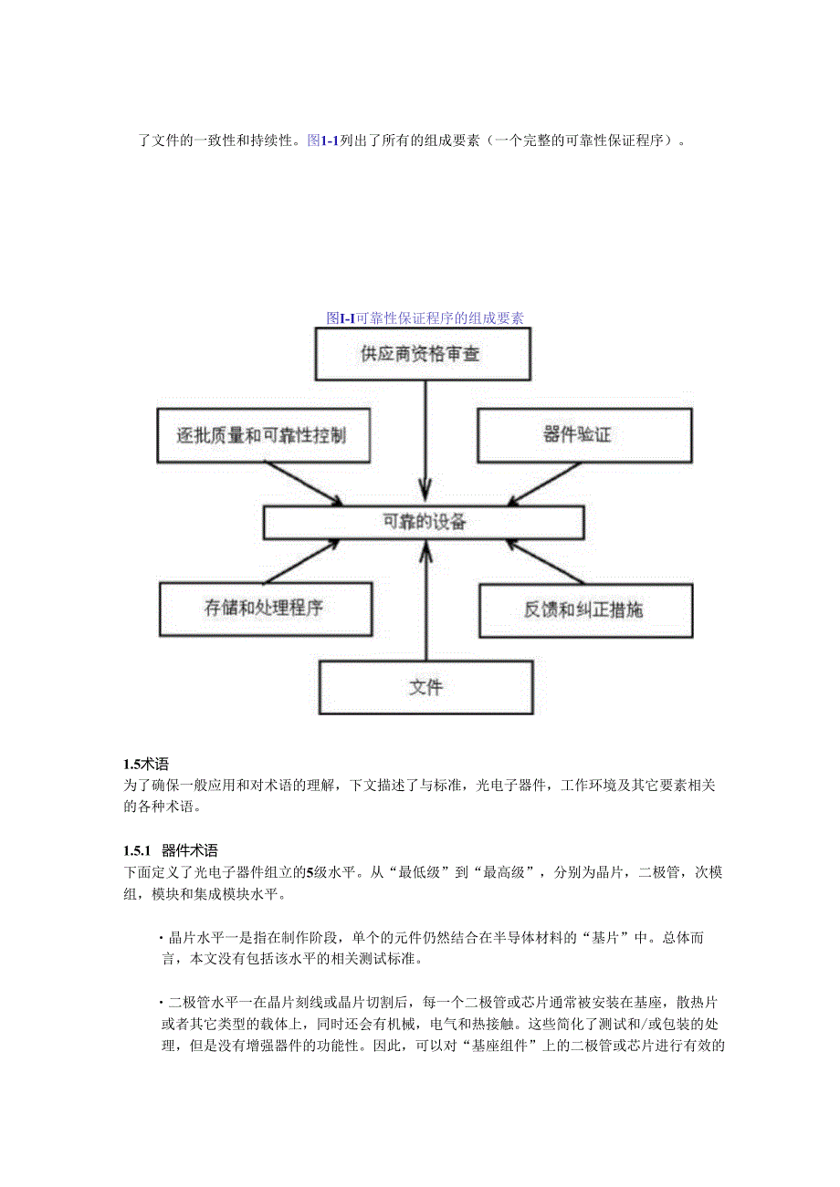 GR-468-CORE 用于电信设备的光电子器件的一般可靠性保证要求.docx_第3页