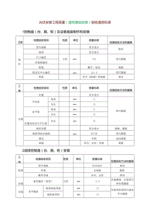 光伏安装工程质量（盘柜基础安装）验收通用标准.docx