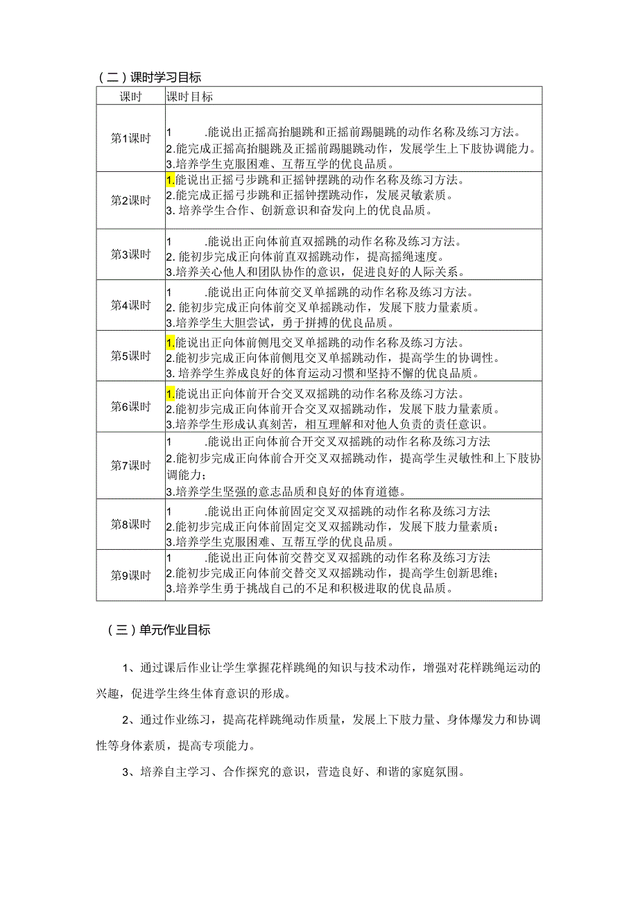 人教版九上《体育与健康》《花样跳绳》单元作业设计 (优质案例31页).docx_第3页