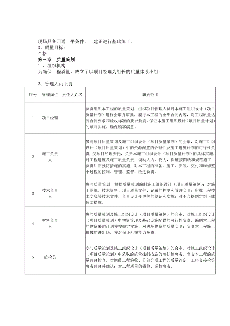 山东临沂古代兵学博物馆施工组织设计.doc_第2页