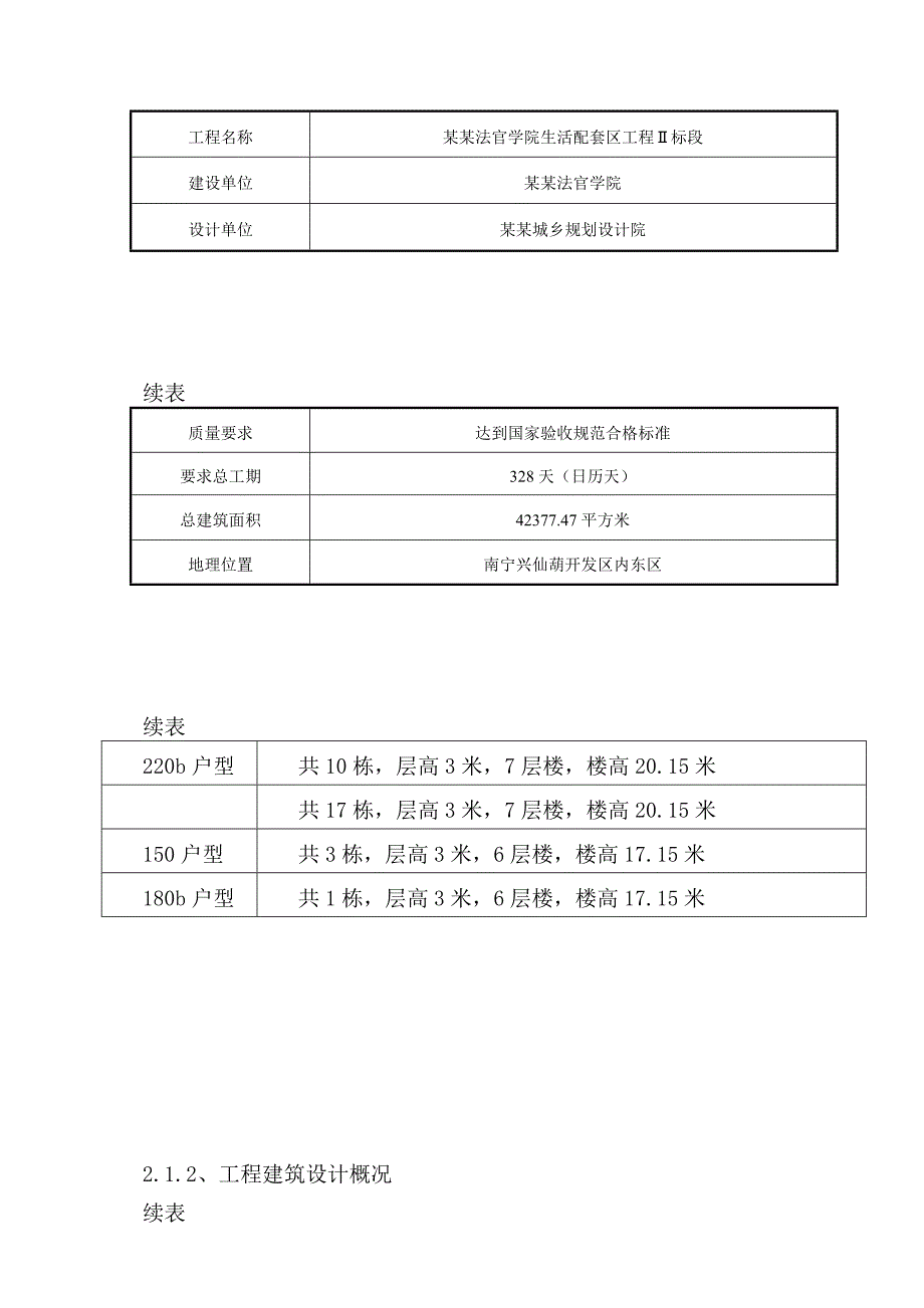 广西法官学院二标段施工组织设计方案【全套范本】 .doc_第2页