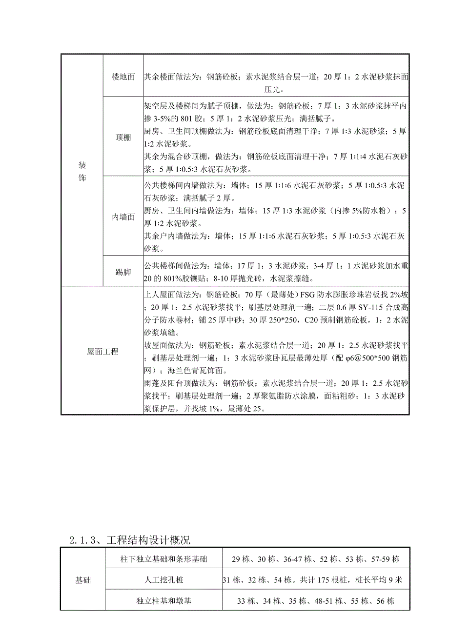 广西法官学院二标段施工组织设计方案【全套范本】 .doc_第3页