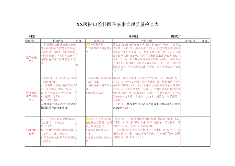 9.口腔科医院感染管理质量检查表.docx_第1页