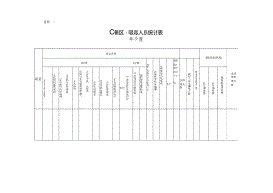 20131228定稿4：五统一附表.docx