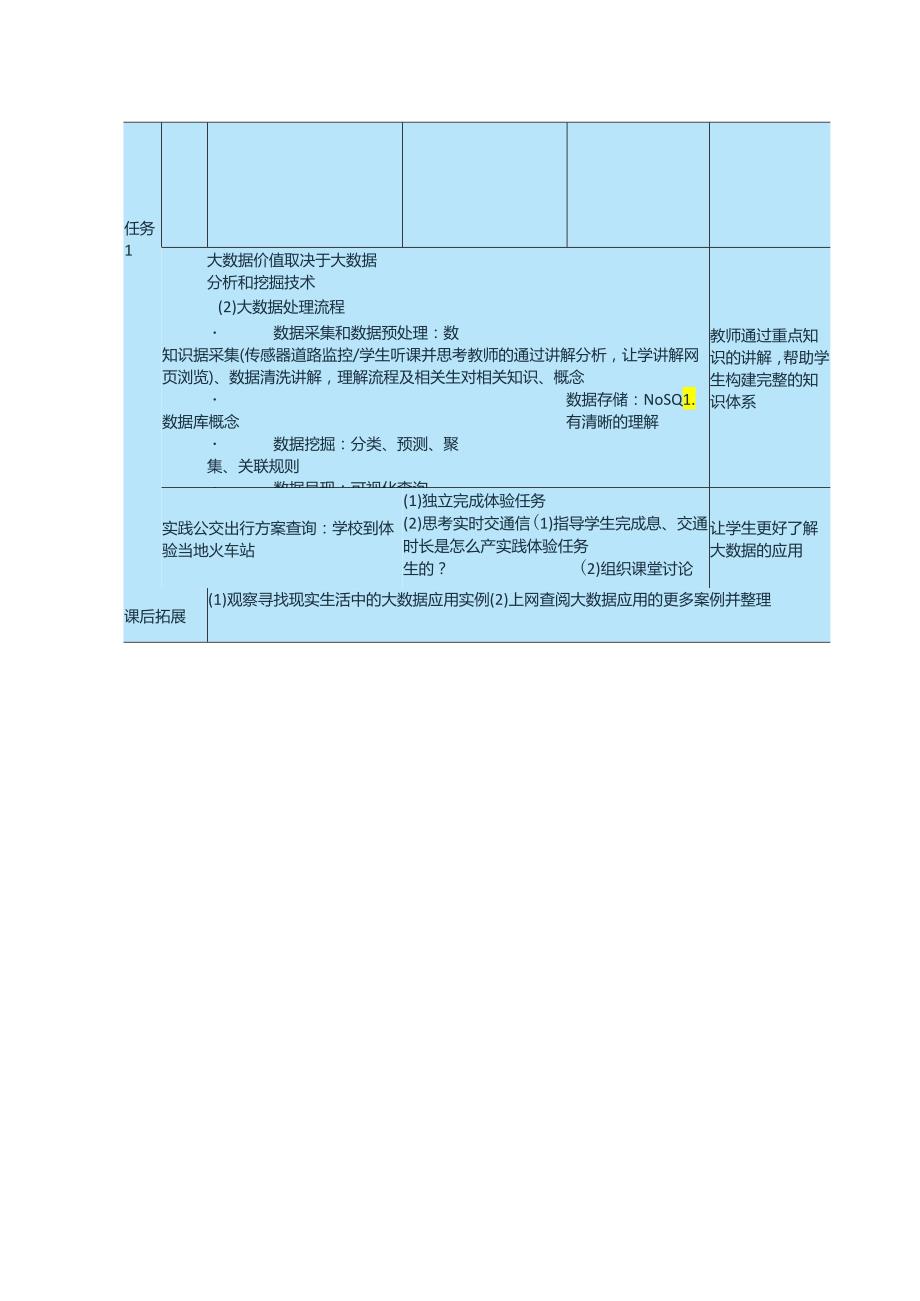 高教版信息技术《4.4初始大数据 任务二 了解大数据》教案.docx_第2页