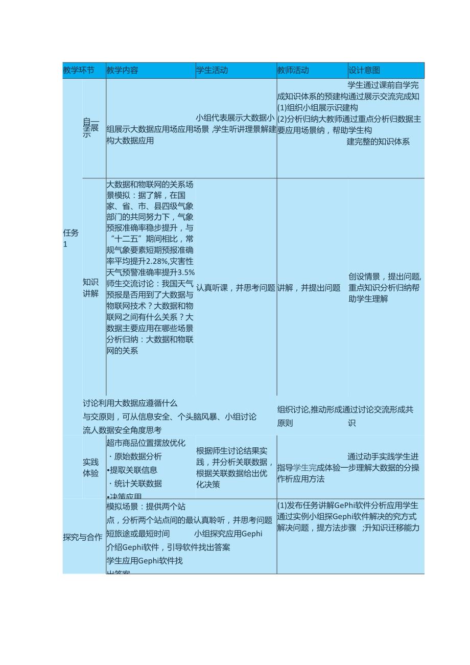 高教版信息技术《4.4初始大数据 任务二 了解大数据》教案.docx_第3页