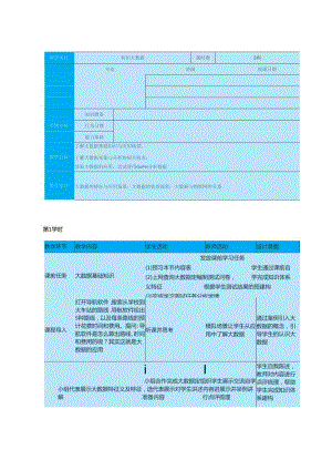 高教版信息技术《4.4初始大数据 任务二 了解大数据》教案.docx