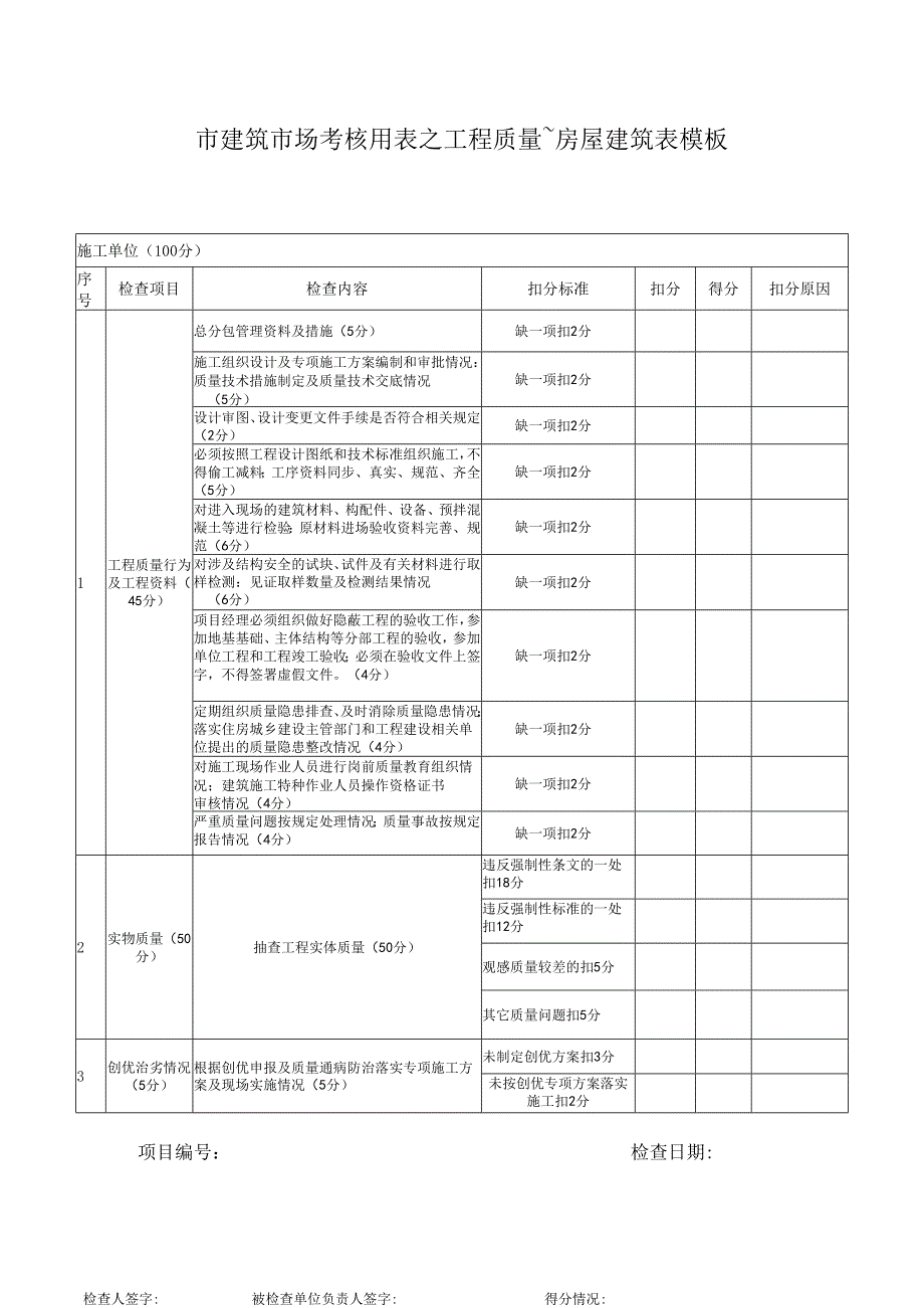 ____市建筑市场考核用表之工程质量~房屋建筑表模板.docx_第1页