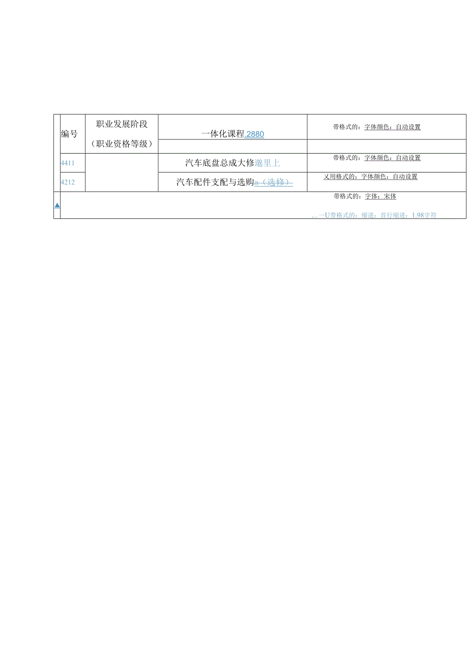 2审定稿：汽车维修专业(高级工)一体化课程标准.docx_第3页