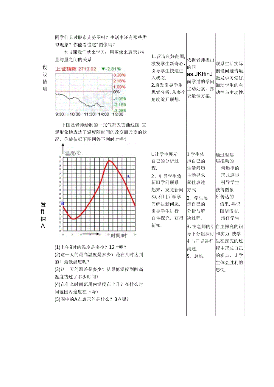 4.3-用图像表示变量之间的关系教案(七年级下册).docx_第2页