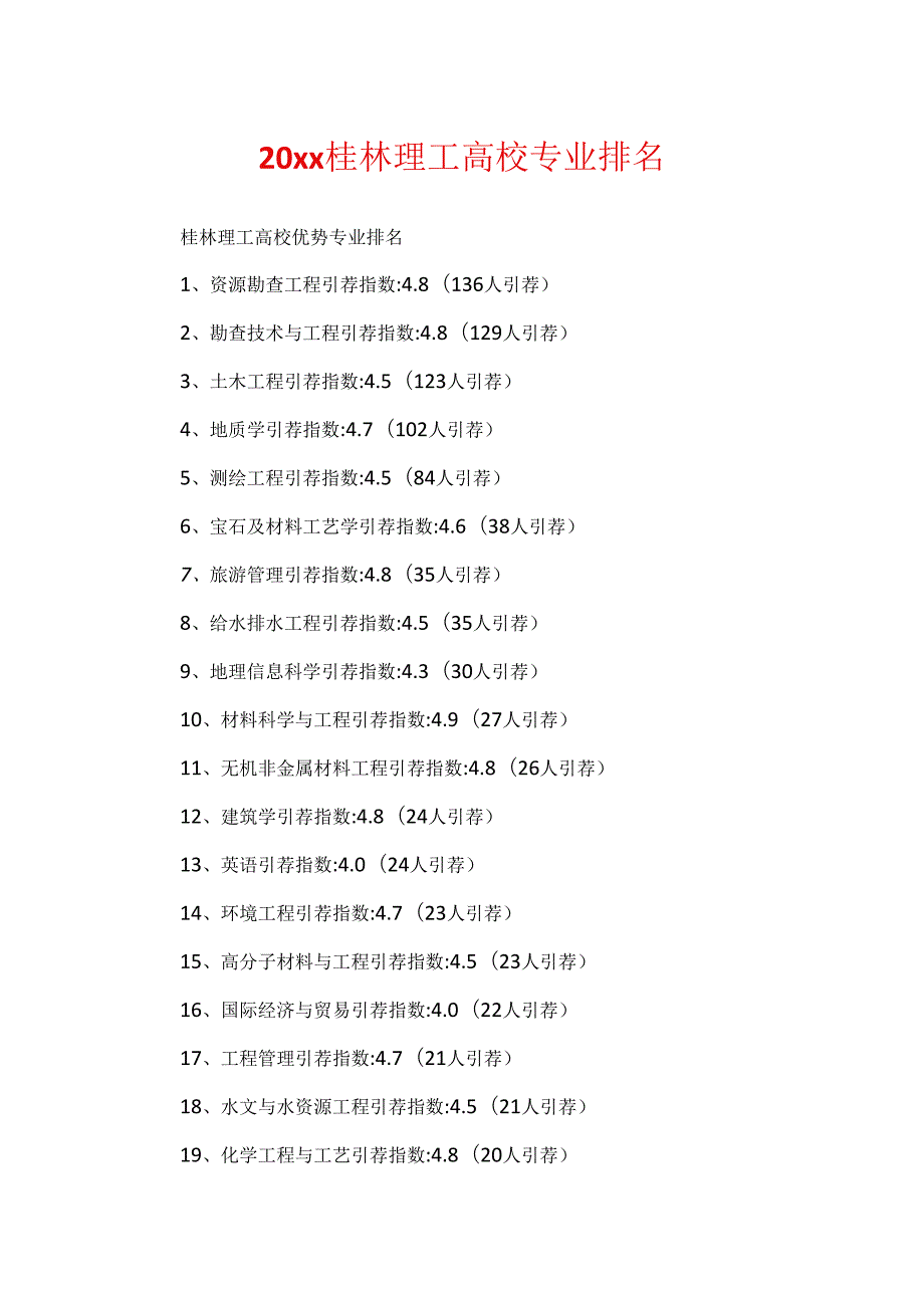 20xx桂林理工大学专业排名.docx_第1页