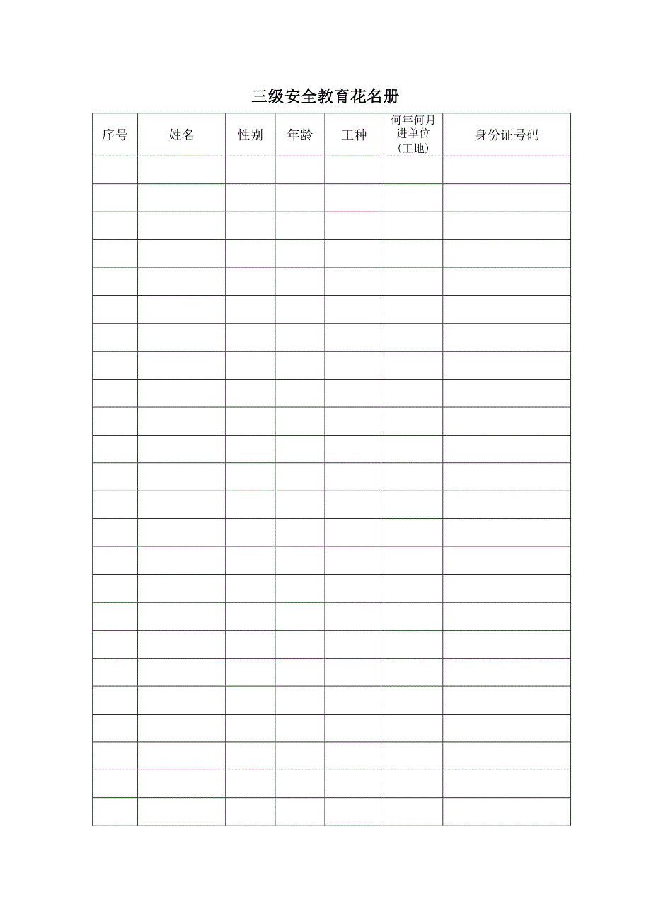 市政工程施工安全台帐(十)安全教育.doc_第3页