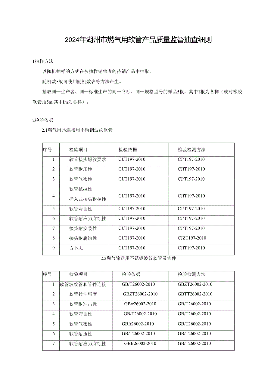 2024年湖州市燃气用软管产品质量监督抽查实施细则.docx_第1页