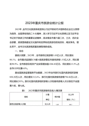 2023年重庆市旅游业统计公报.docx