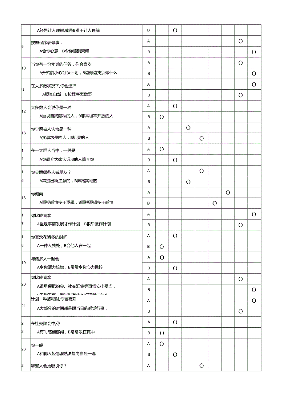 MBTI职业性格测试题初试笔试.docx_第2页