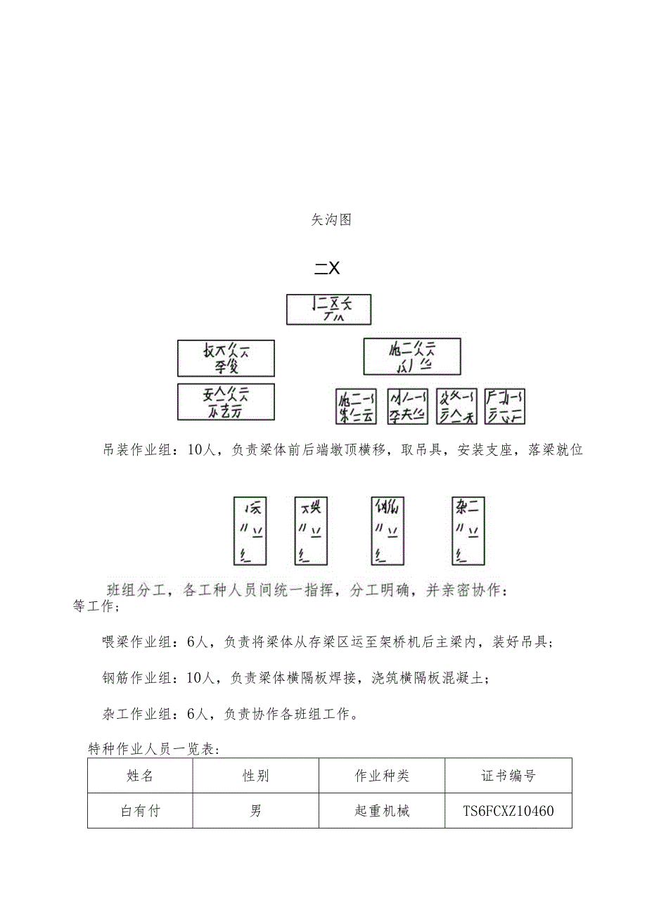 30米箱梁吊装专项方案.docx_第3页