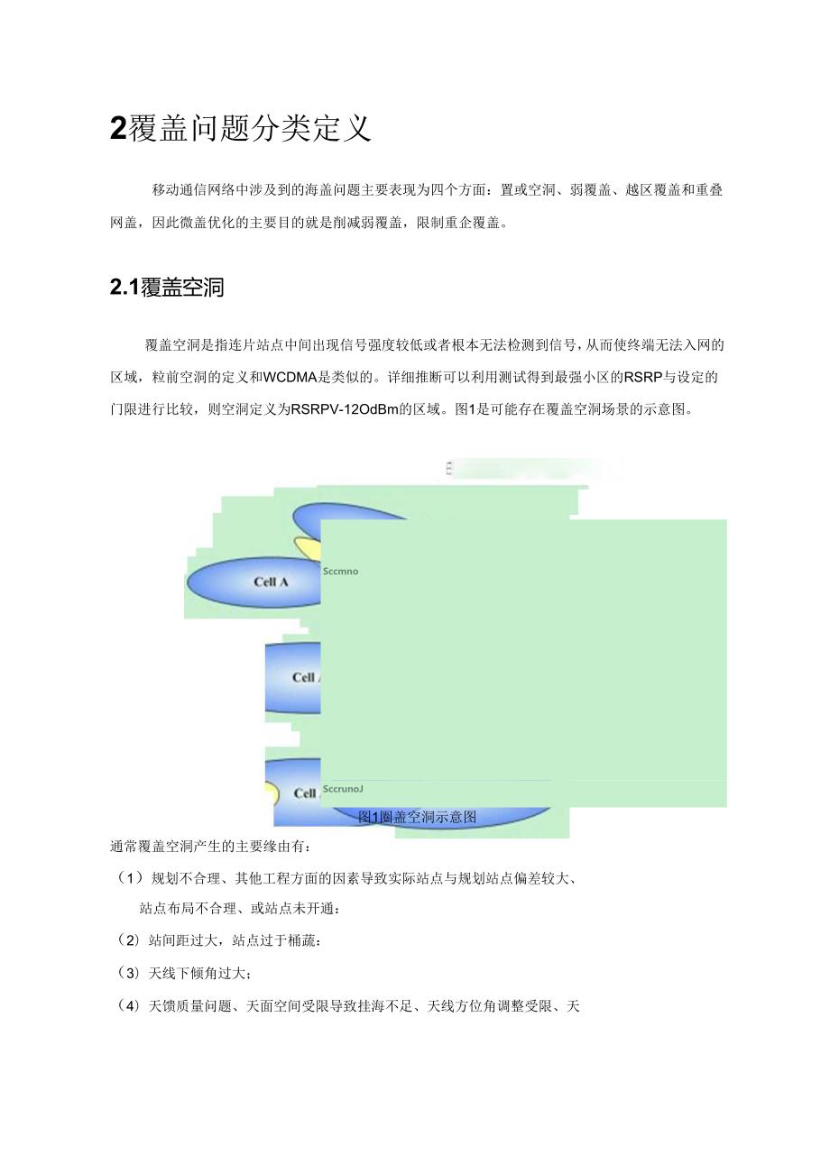 4-中国联通LTE无线网络优化指导书-覆盖优化指导手册.docx_第3页