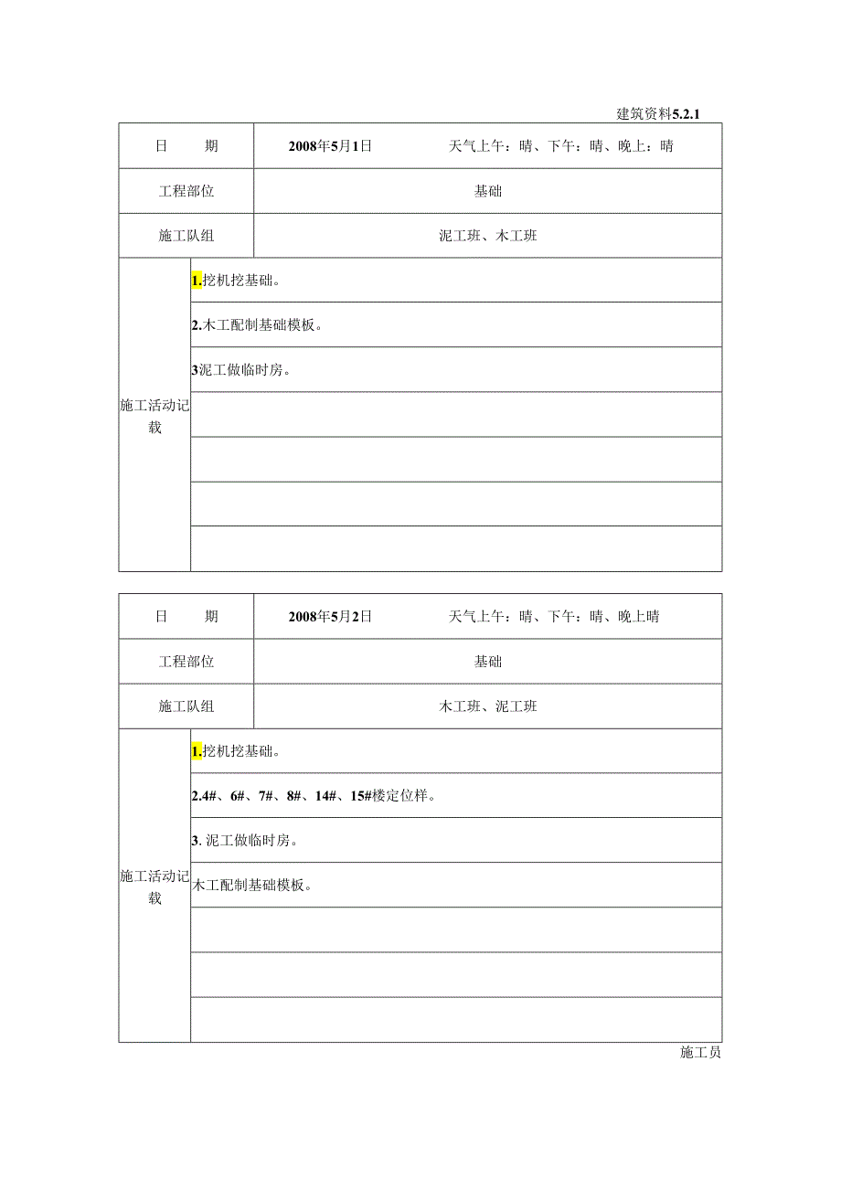 [施工资料]施工日记(15).docx_第1页