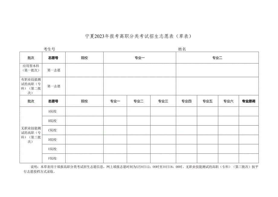 宁夏2023年报考高职分类考试招生志愿表（草表）.docx_第1页