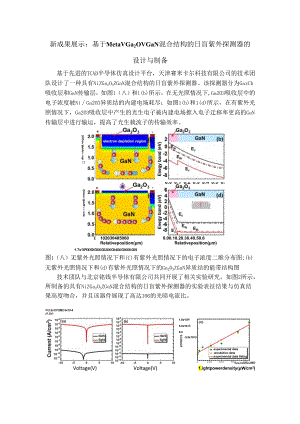 新成果展示：基于metalGa2O3GaN混合结构的紫外探测器的设计与制备 by ZZH.docx