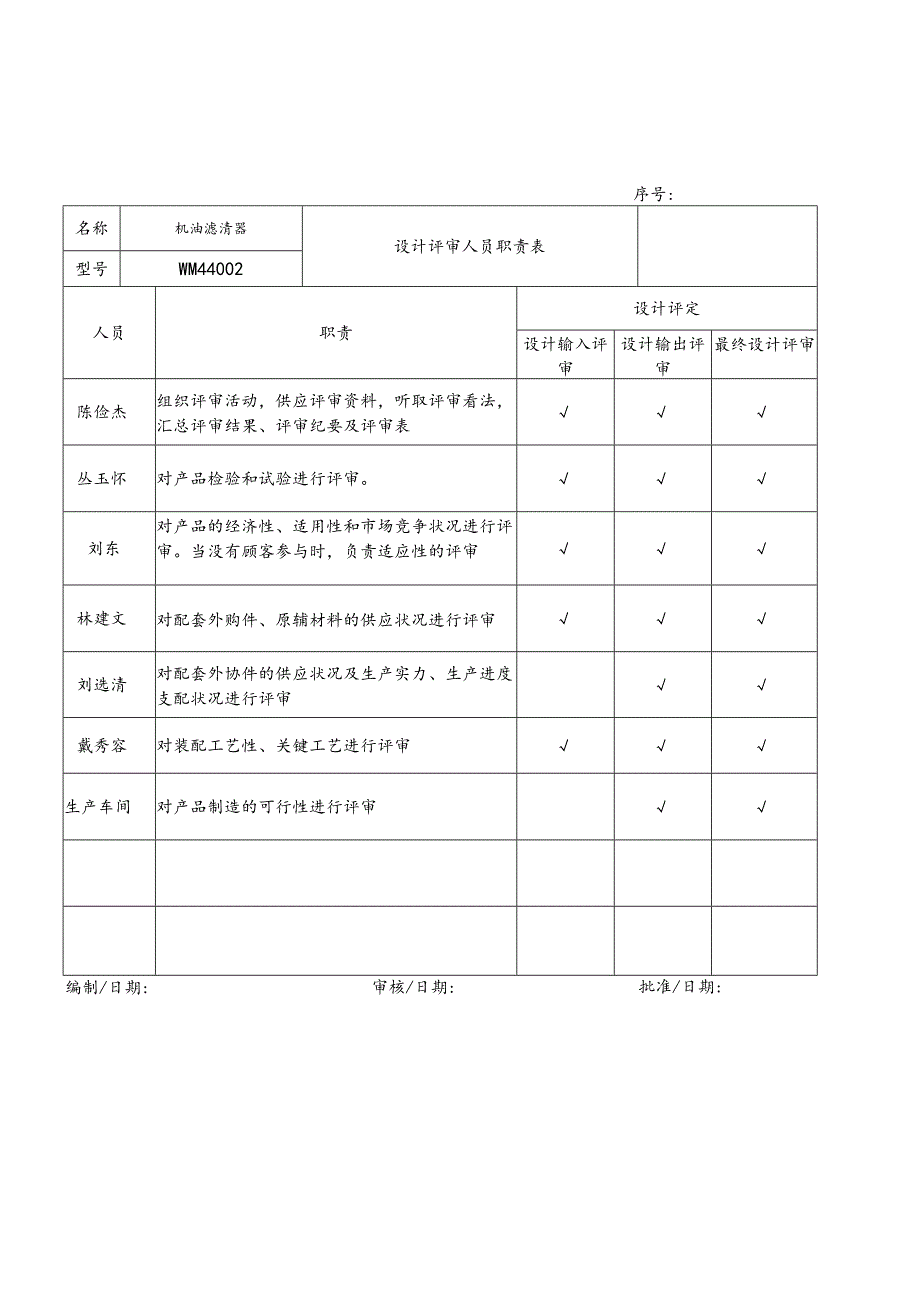 2产品设计开发阶段v1.0.docx_第3页